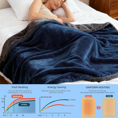 Electric Heated Blanket Throw 50''x60'' – Soft Dual-Sided Flannel, 12 Heat Settings, Smart Timer, ETL & FCC Certified, Machine Washable (Blue & Gray, Single(50"x60"))