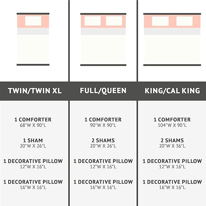 Intelligent Design Raina Twin / Twin XL Comforter Set, Soft Microfiber Comforter Set Twin, Modern Geometric Metallic Bed Set, 4 Pieces College Bedding Comforter Set with 1 Sham, 2 Toss Pillows White