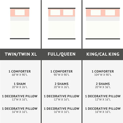 Intelligent Design Raina Twin / Twin XL Comforter Set, Soft Microfiber Comforter Set Twin, Modern Geometric Metallic Bed Set, 4 Pieces College Bedding Comforter Set with 1 Sham, 2 Toss Pillows White
