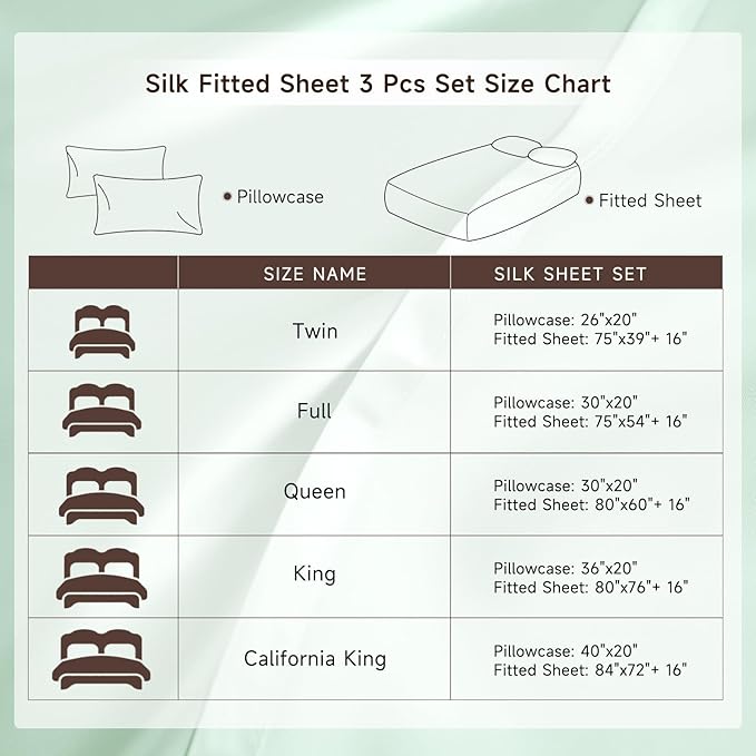 THXSILK 6A+ Top Grade 100% Pure Mulberry Silk Queen Fitted Sheet 3Pcs Set Bed Sheets Luxury Bedding for Hair and Skin Health Oeko-TEX Certified Safety, 1 Fitted Sheet with 2 Pillowcases, Turquoise