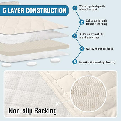 H.VERSAILTEX Couch Cover for Dogs Washable 100% Waterproof Sofa Cushion Cover Dog Bed Cover Non-Slip Pet Blanket for Sofa Cushion Protector, 35" x 74", Ivory