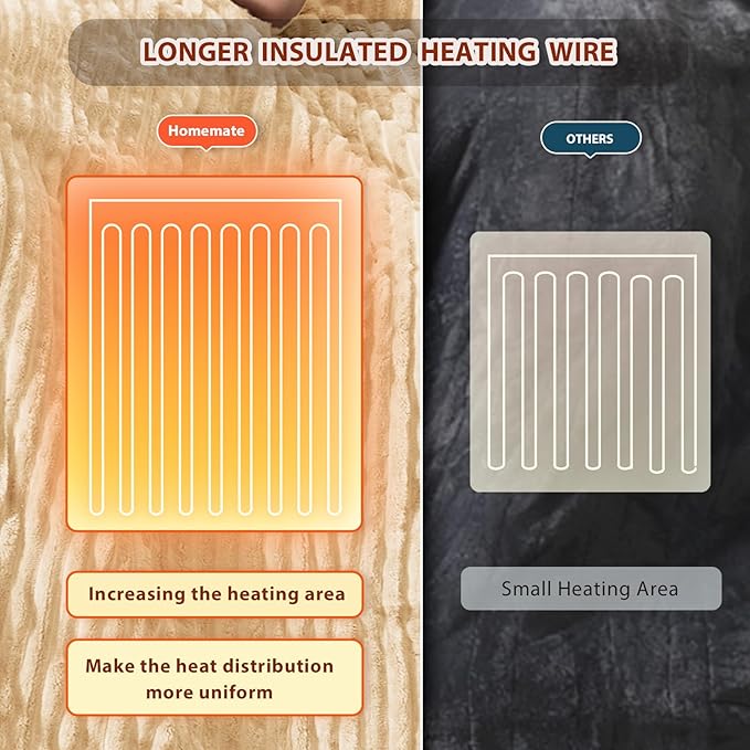 Homemate Electric Heated Blanket Full Size - 72"x84" Heating Blanket Full Size 1/2/4/6/8 Hours Auto-Off 10 Heat Level Over-Heat Protection Soft Flannel Sherpa ETL Certification