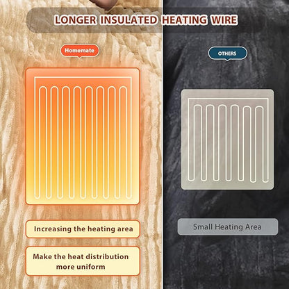 Homemate Heated Blanket Electric Throw - 50"x60" Heating Blanket Throw 1/2/4/6/8 Hours Auto-Off 10 Heat Levels Over-Heat Protection Soft Flannel Sherpa ETL Certification