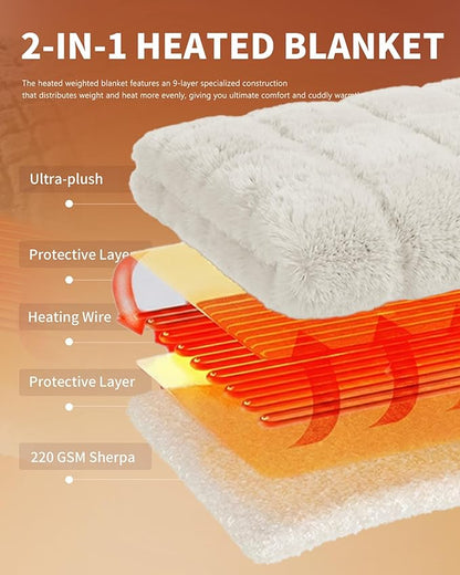 Homemate Heated Blanket Electric Throw - 50"x60" Heating Blanket Throw 1/2/4/6/8 Hours Auto-Off 10 Heat Levels Over-Heat Protection Luxury 800 GSM Faux Fur 200 GSM Sherpa ETL Certification