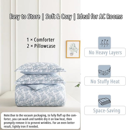 Vintage Cotton Comforter King Size 3Pcs - Elegant Pale Slate Blue Floral Pattern on White with Light Blue & White Striped Reverse, Luxurious Lightweight Bedding Sets with Soft Fill(104"×90")