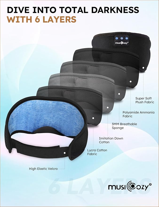 MUSICOZY Sleep Headphones Bluetooth 5.4 Headband Sleeping Eye Mask for Mom Women Men Wireless Music Earbuds Earphones for Side Sleepers Built-in HD Speakers Cool Gadgets Unique Gifts