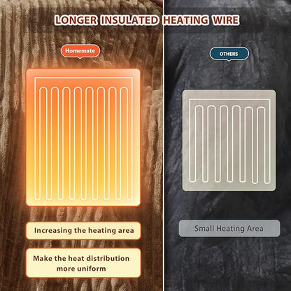 Homemate Electric Heated Blanket Queen Size - 84"x90" Heating Blanket Queen Size Dual Control 1/2/4/6/8 Hours Auto-Off 10 Heat Level Over-Heat Protection Soft Flannel Sherpa ETL Certification