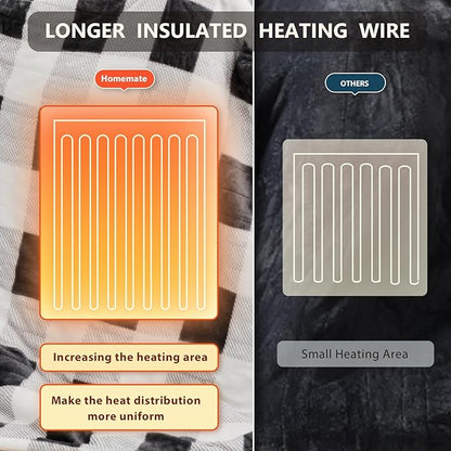 Homemate Electric Blanket Heated Twin Size - 62“x84“ Ultra Soft Cozy Flannel Heating Blanket with 10 Fast Heat Levels 8 Hours Auto Off Over-Heated Protection ETL Certification Keep Warm in Home