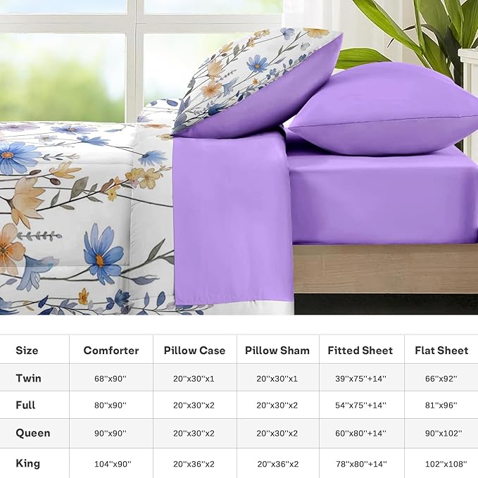 Nesker 5 Pcs Spring Comforter Set Twin Size, Blue Floral Bird Bedding Set for Kids and Adults, Purple Flower Butterfly Bed Sheet Sets with Fitted Sheet Pillowcase & Sham