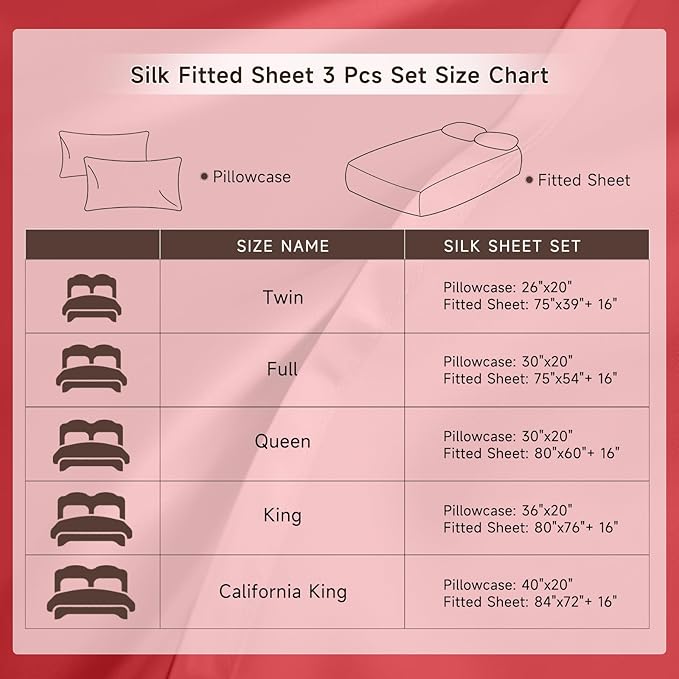 THXSILK 6A+ Top Grade 100% Pure Mulberry Silk Cal. King Fitted Sheet 3Pcs Set Bed Sheets Luxury Bedding for Hair and Skin Breathable Cooling Natural Materials, 1 Fitted Sheet with 2 Pillowcases, Red