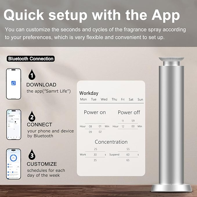 Wirless Rechargeable Waterless Scent Diffuser Kit, Includes 5 Premium Oils, 2000 Sq.Ft Coverage,Hotel Scent Diffuser for Home, Studio, Cordless Essential Oil Diffuser Large Room, APP Control - Silver