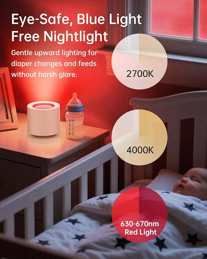Dimmable Nursery Night Light: Red Light Therapy Sleep Sound Machine with 38 Soothing Sounds & Calming Womb Soother Shusher, Memory Function, White Noise Machine with Timer for Baby Adult Gift (Peach)