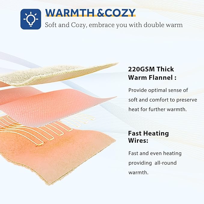 Sealy Electric Blanket with Foot Pocket for Adults, Flannel & Sherpa Heated Blanket Throw with 6 Heating Levels & 2-10 Hours Auto Shut Off, Fast Heating & Machine Washable, 50x62 Inch, Beige