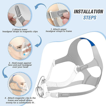 AirFit F20 Replacement Mask Headgear Set - Includes Large Mask Cushion, Headgear, Frame & Clips - F20 Full Face Masks Accessories Supplies(L)
