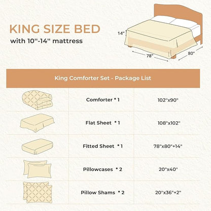 Sasttie King Size Comforter Set, 7-Piece Bed in a Bag, Pintuck Bedding Set for All Season, Includes Comforter, Flat Sheet, Fitted Sheet, Pillowcases and Pillowshams, Indigo Blue