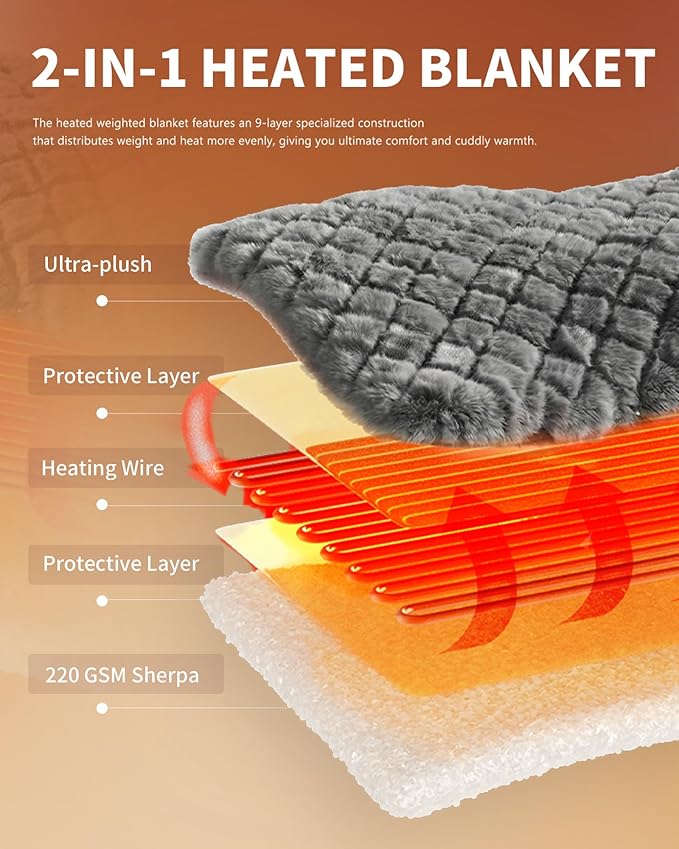 Homemate Heated Blanket Electric Throw - 50"x60" Heating Blanket Throw 4 Hours Auto-Off 10 Heat Levels Over-Heat Protection Luxury 800 GSM Faux Fur 200 GSM Sherpa ETL Certification