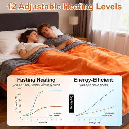 Heated Blanket Electric Blanket King 90"x100" Dual Control Flannel Heating Blanket with 12 Heat Levels 12H Timer Auto Shut-Off Overheat Protection Soft & Cozy Machine Washable