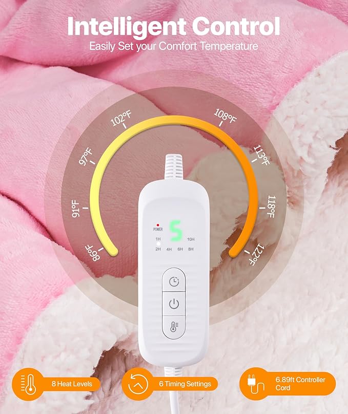 SIHOHAN Heated Throw Blanket Wearable Blanket Throw with Foot Pockets, Sleeves Flannel & Sherpa Wearable Blanket 8 Heating Levels & Timer Snuggle Blankets for Home Office-Electric Blanket 50*60" Pink