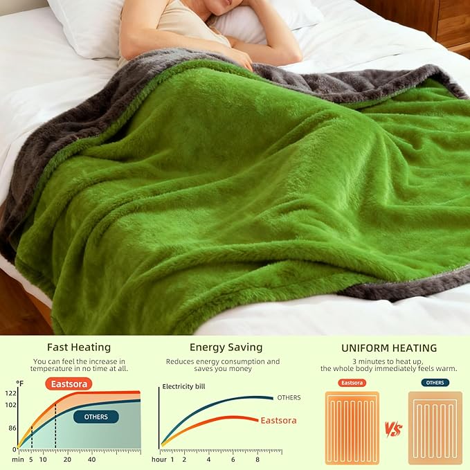 Electric Heated Blanket Throw 50" x 60" Soft Dual-Sided Flannel Fast Heating 12 Heat Levels 1–12H Timer & Overheat Protection & Auto Shut-Off & Machine Washable (Lime Green & Gray)