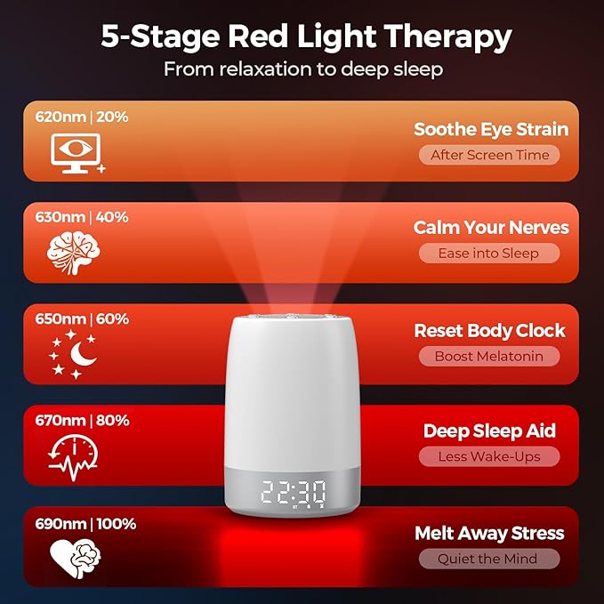 Smart Red Light Therapy Lamp & Sleep Sound Machine for Bedroom with Alarm Clock, 32 White Noises Sound Machine, Night Light with App Control, 5-Level Red Light (620–690nm), 2600mAh Battery（Large）
