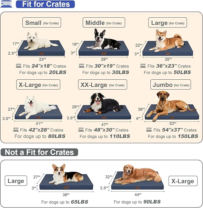Outdoor Dog Bed for Small Dogs & Cats, Waterproof Dog Crate Mat Orthopedic Egg Crate Foam with Washable Removable Oxford Cover, Navy
