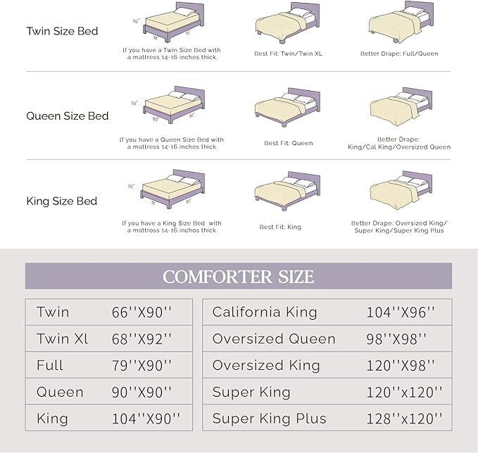 Andency White Super King Comforter Set, 3 Pieces Oversized King Lightweight Soft Solid Bed Comforter, Oversized Fluffy Microfiber Bedding Set (120x120In, 2 Pillowcases)