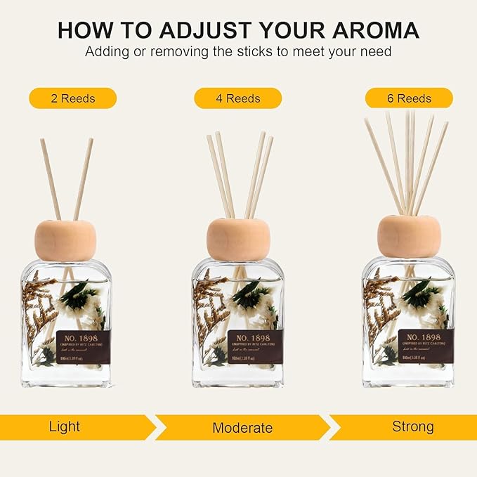 Luxury Hotel Scent Reed Diffuser 100ml (3.38oz) | No.1898 Hotel Collection Diffuser Oil Inspired by Ritz Carlton | Home, Bathroom & Office Decor | Long-Lasting Room Freshener Gift Set