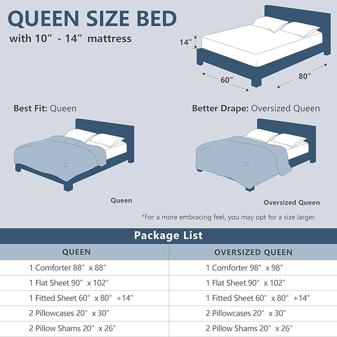 CozyLux Queen Comforter Set Navy Blue - Bed in a Bag Queen Size 7 Pieces, Luxury Soft Bed Set for All Seasons, Bedding Set with Down Alternative Comforter, Sheets, Pillowcases & Shams