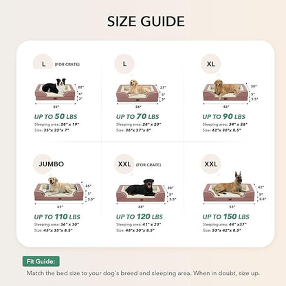 Orthopedic Dog Beds for Large Sized Dogs, Waterproof Memory Foam Large Pet Bed with Sides 36x27Inch, Non-Slip and Egg-Crate Foam Big Dog Couch Bed with Removable Washable Cover, Pink