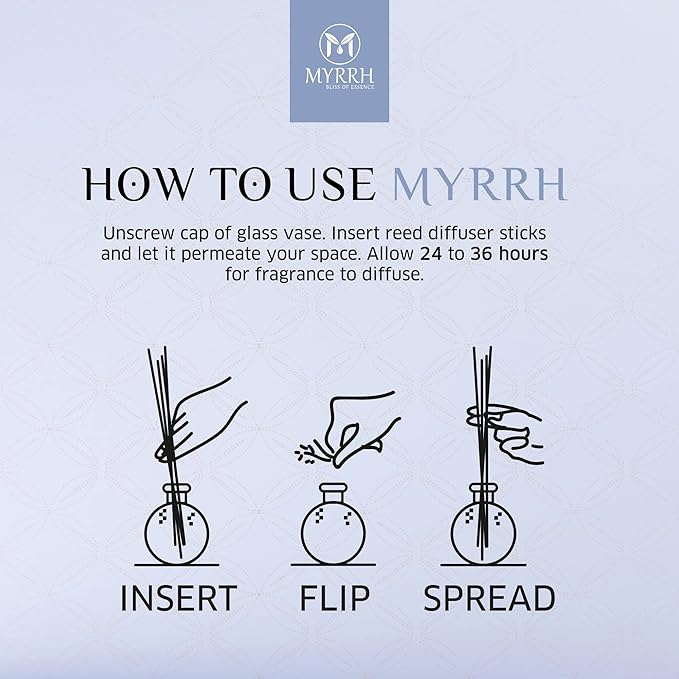 Fresh Linen Scented Reed Diffuser Set with 8 Rattan Diffuser Sticks,150 ml, All Natural Air Freshener, Long-Lasting Diffusers at Home - MyrrhUSA