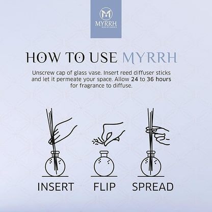Fresh Linen Scented Reed Diffuser Set with 8 Rattan Diffuser Sticks,150 ml, All Natural Air Freshener, Long-Lasting Diffusers at Home - MyrrhUSA
