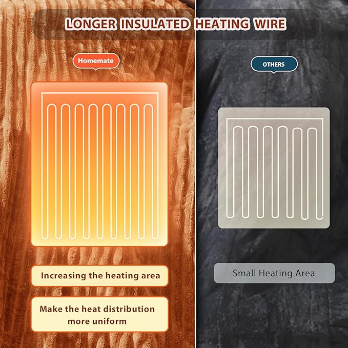 Homemate Electric Heated Blanket Queen Size - 84"x90" Heating Blanket Queen Size Dual Control 1/2/4/6/8 Hours Auto-Off 10 Heat Level Over-Heat Protection Soft Flannel Sherpa ETL Certification