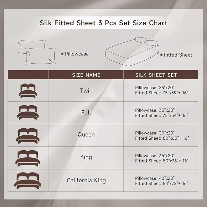 THXSILK 6A+ Top Grade 100% Pure Mulberry Silk King Fitted Sheet 3Pcs Set Bed Sheets Luxury Bedding for Hair and Skin Soft Breathable Cooling, 1 Fitted Sheet with 2 Pillowcases, Grey
