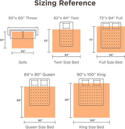 Bedsure Heated Blanket Throw Blanket - Fast Heating Electric Blanket, Soft Flannel Heated Throw with 4 Time Settings, 6 Heating Settings, Warm Gifts for Grandma Granpa (50x60 inches, Pageant Blue)