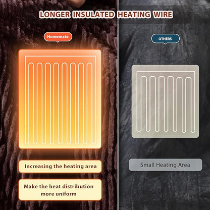 Homemate Heated Blanket Electric Throw - 50"x60" Heating Blanket Throw 1/2/4/6/8 Hours Auto-Off 10 Heat Levels Over-Heat Protection Soft Flannel Sherpa ETL Certification