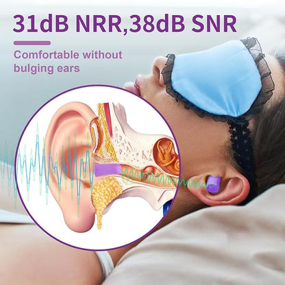 60 Pairs Soft Foam Ear Plugs, 38dB SNR Slow Rebound Ear Plugs for Sleeping Noise Cancelling, Noise Reduction, Work, Swimming, Shooting, Studying, Purple