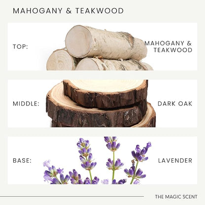 The Magic Scent Mahogany & Teakwood Diffuser Oil - Hotel & Home Luxury Scents Inspired by Abercrombie & Fitch - Diffuser Oil Scents for Home Designed for Use in All Diffusers - 4 fl oz, 120 mL