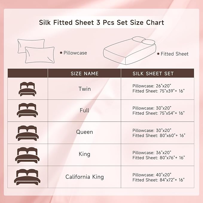 THXSILK 6A+ Top Grade 100% Pure Mulberry Silk Full Fitted Sheet 3Pcs Set Bed Sheets Luxury Bedding for Hair and Skin Breathable Safe Material, 1 Fitted Sheet with 2 Pillowcases, Charming Pink