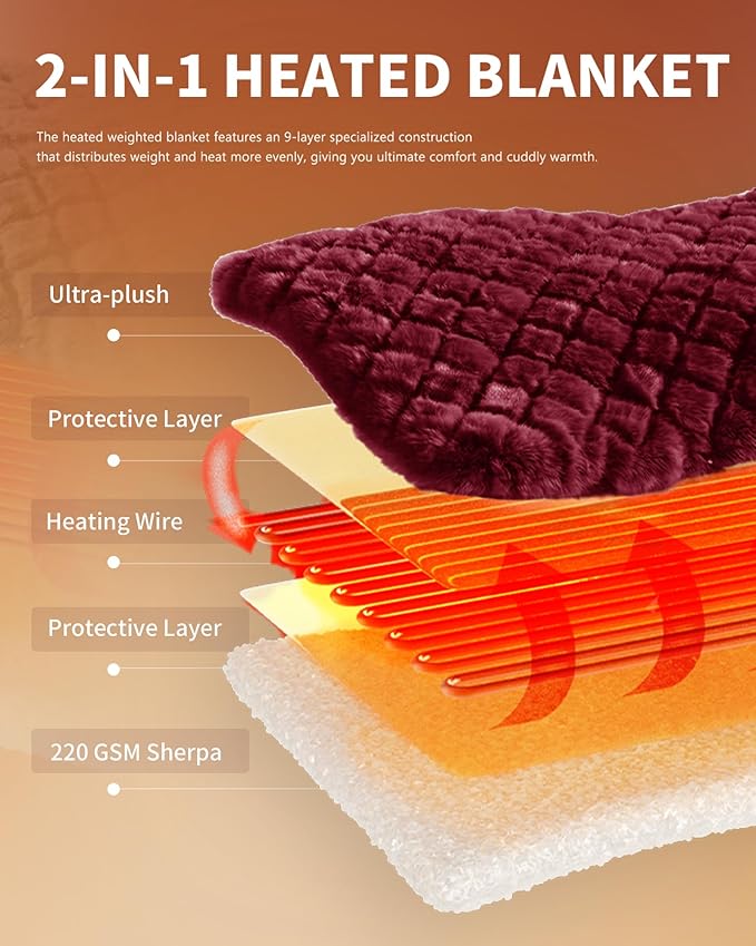Homemate Heated Blanket Electric Throw - 50"x60" Heating Blanket Throw 4 Hours Auto-Off 10 Heat Levels Over-Heat Protection Luxury 800 GSM Faux Fur 200 GSM Sherpa ETL Certification
