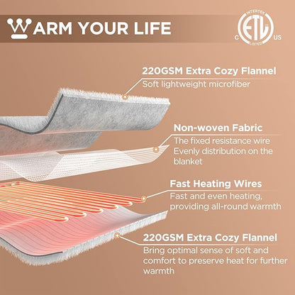 Westinghouse Heated Blanket Full Size - Electric with 10 Heating Levels, 1-12 Hours Auto Shut Off, Fast Warming, Machine Washable (Full, 72x84 Inches, Light Grey)