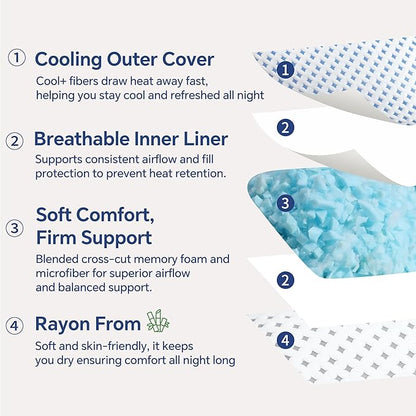 Memory Foam Pillows 2 Pack – Adjustable Loft Cooling Pillows Standard Size Set of 2 for Sleeping, Firm, Supportive, and Breathable Design for Hot, Side, Back, and Stomach Sleepers