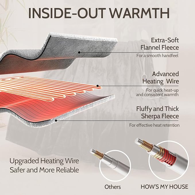 HOW'S MY HOUSE Heated Blanket Throw 50" x 60", Electric Blanket with 12 Time Settings & 6 Heating Levels, Over-Heat Protection, Flannel Sherpa Super Cozy with ETL Certification, Gray