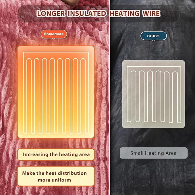 Homemate Electric Heated Blanket Full Size - 72"x84" Heating Blanket Full Size 1/2/4/6/8 Hours Auto-Off 10 Heat Level Over-Heat Protection Soft Flannel Sherpa ETL Certification