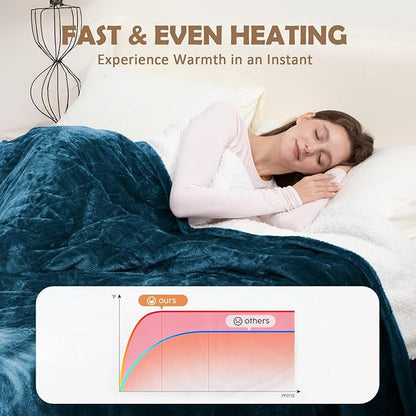 HOW'S MY HOUSE Heated Blanket 72" x 84", Electric Blanket Full Size with 12 Time Settings & 6 Heating Levels, Over-Heat Protection, Flannel Sherpa Super Cozy with ETL Certification, Blue