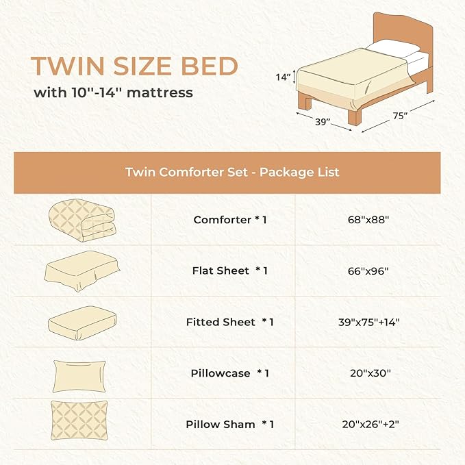 Sasttie Twin Comforter Set, 5-Piece Bed in a Bag, Pintuck Bedding Set for All Season, Includes Comforter, Flat Sheet, Fitted Sheet, Pillowcase and Pillowsham, Lavender