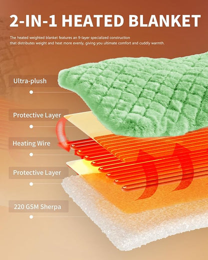 Homemate Heated Blanket Electric Throw - 50"x60" Heating Blanket Throw 4 Hours Auto-Off 10 Heat Levels Over-Heat Protection Luxury 800 GSM Faux Fur 200 GSM Sherpa ETL Certification