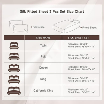 THXSILK 6A+ Top Grade 100% Pure Mulberry Silk Twin Fitted Sheet 3Pcs Set Bed Sheets Luxury Bedding for Hair and Skin Breathable Cooling Safe Material, 1 Fitted Sheet with 2 Pillowcases, Black