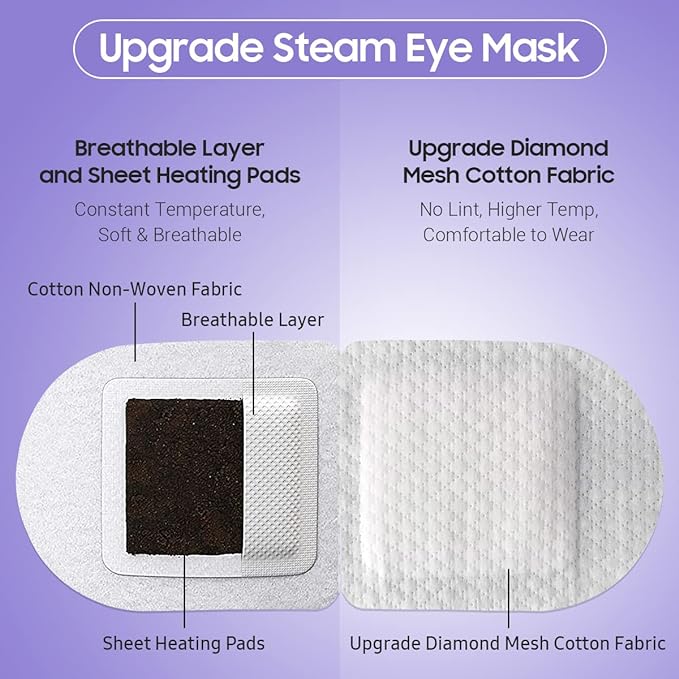 30Packs Steam Eye Mask, Heated Eye Mask Warm Compress for Eyes, Self Heating Disposable Steam Mask for Home Sleep, Spa, Travel Essentials & Relaxation Gifts, Stocking Stuffers (Lavender)