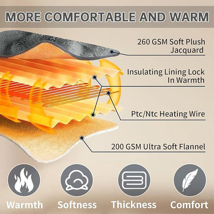 Electric Heated Blanket Twin - 62" x 84" Heating Blanket Throw House Warming Gifts New Home, Ultra Soft Warm Flannel Sherpa Fast Heat,8 Heat Level 10 Hours Auto-Off ETL Certified