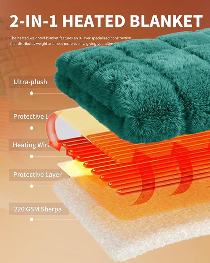 Homemate Heated Blanket Electric Throw - 50"x60" Heating Blanket Throw 1/2/4/6/8 Hours Auto-Off 10 Heat Levels Over-Heat Protection Luxury 800 GSM Faux Fur 200 GSM Sherpa ETL Certification